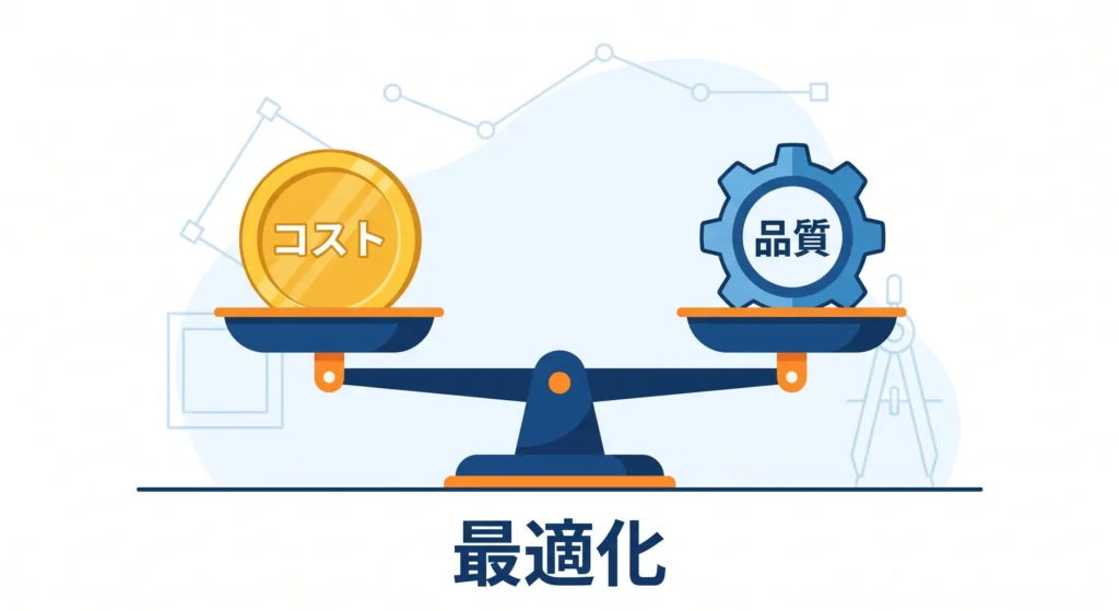 公差設計の本質である加工コストと品質のバランスを天秤で表現した概念図。