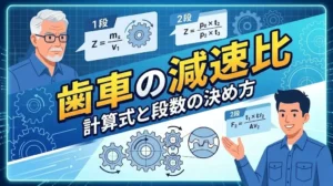 歯車の減速比の計算式と段数の決め方を解説するアイキャッチ画像
